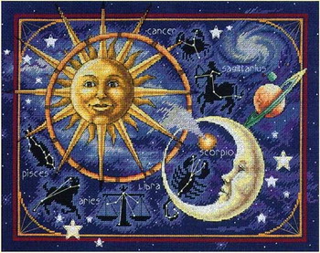 2012 astrology